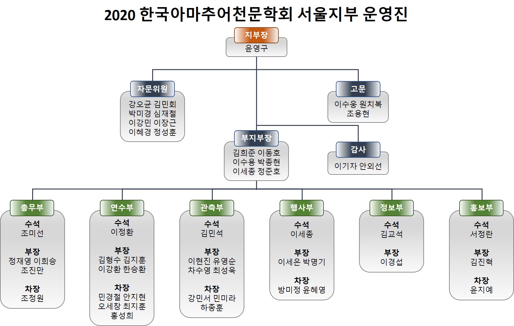 2020_ staff.jpg