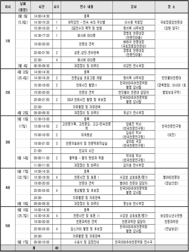 2017 2급 연수 일정표.jpg