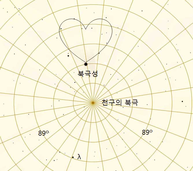 북극성-사랑해.jpg