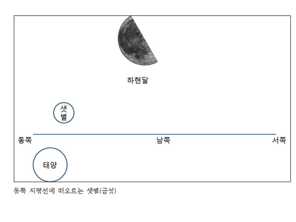 샛별-하현달.jpg