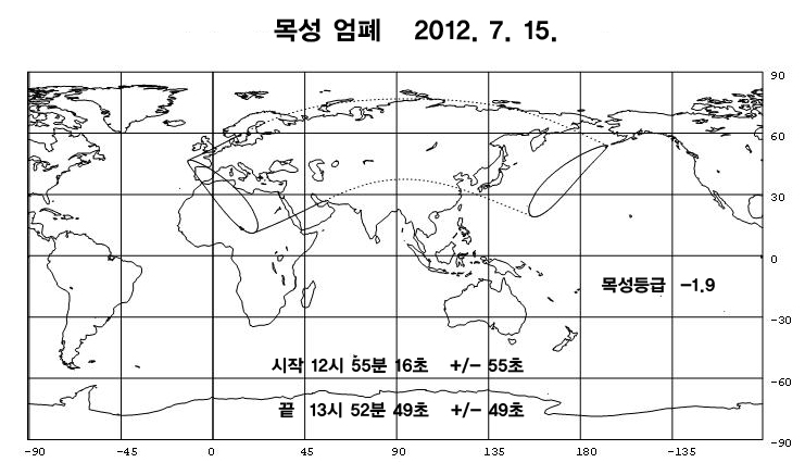 2012 7 15 목성 엄폐.jpg