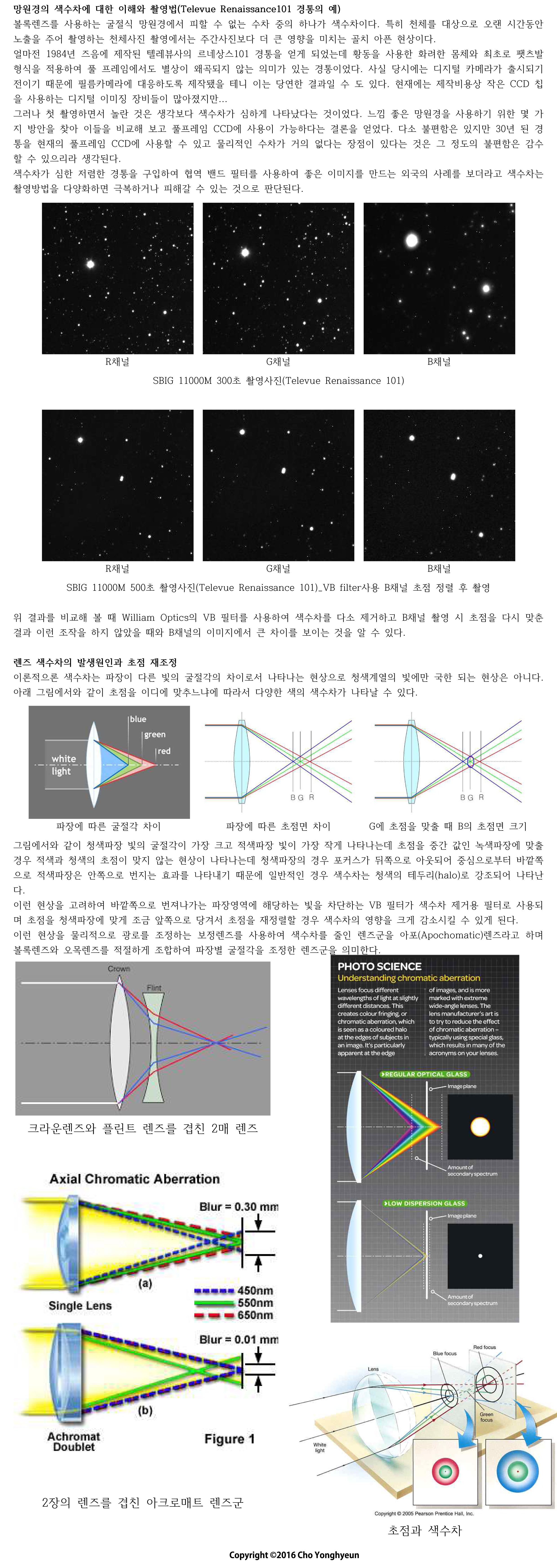 How to take a photo without chromatic aberration.jpg