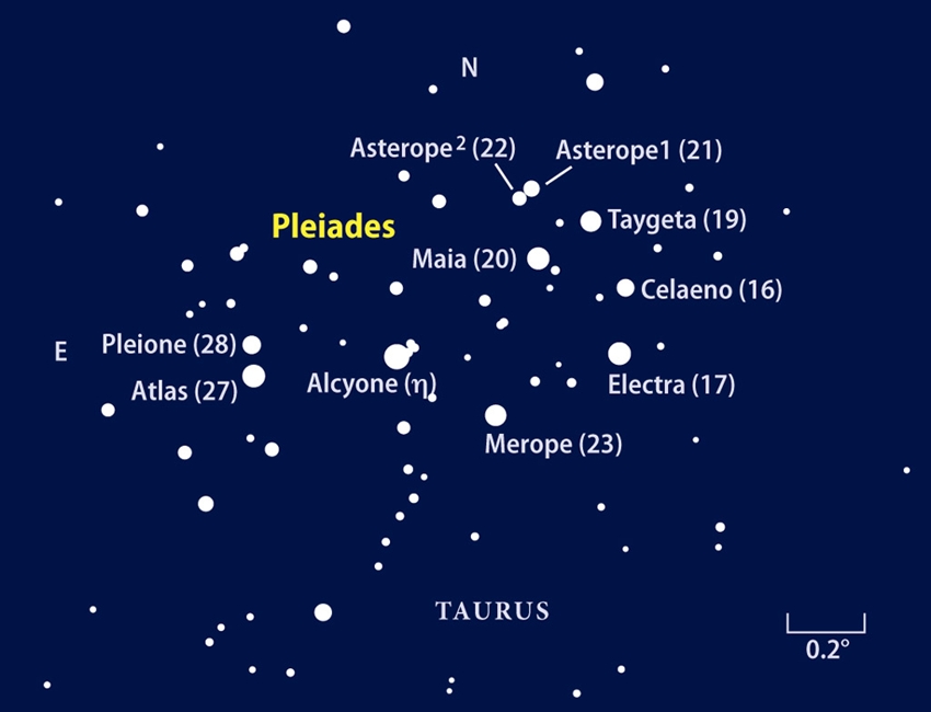 alcyone pleiades crackers