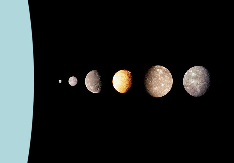 9-1 미란다 6 천왕성 주요위성들-1 Wiki.jpg