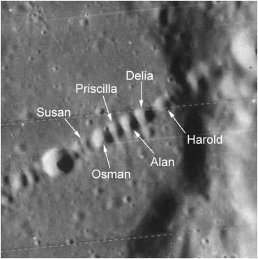 4월2주-Moon-지형탐색-Davy-이름내역.JPG