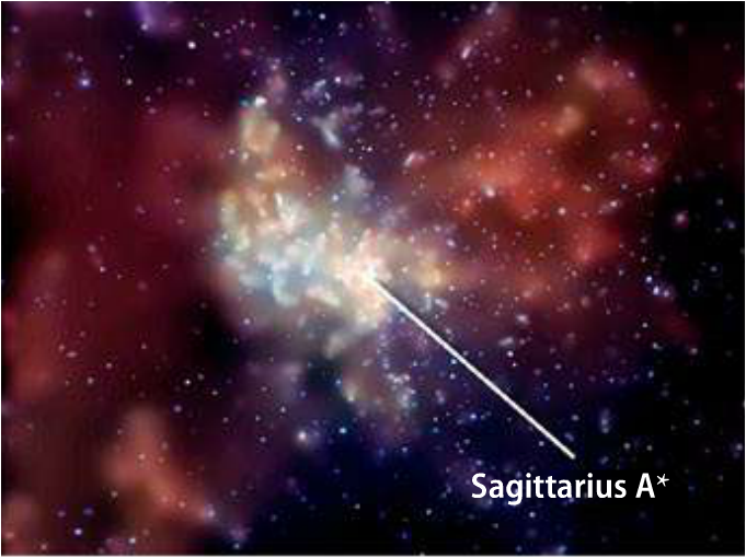 8-1 Black Hole 1 Sagittarius A star X선 사진.PNG