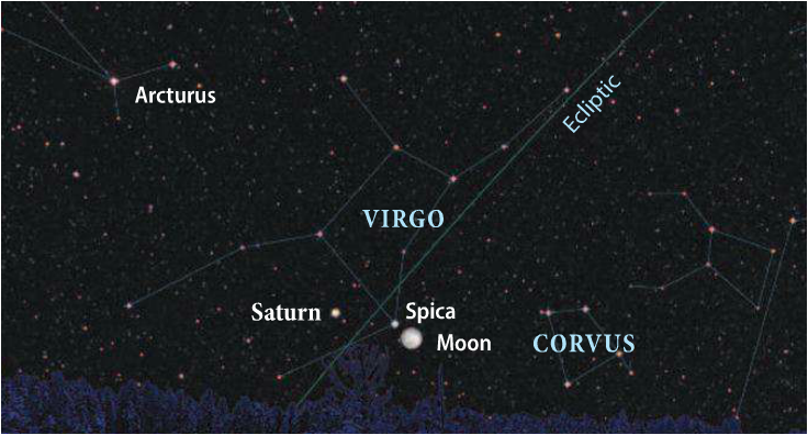 Celestial Event-4월7-Trio in Virgo-Moon Saturn Spica.PNG