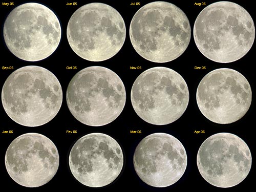 Moon- 1 year.jpg