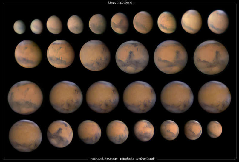 Mars-Angular changes-2years.jpg
