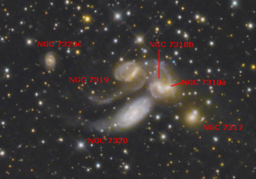 Stephan's quintet-NGC No.jpg