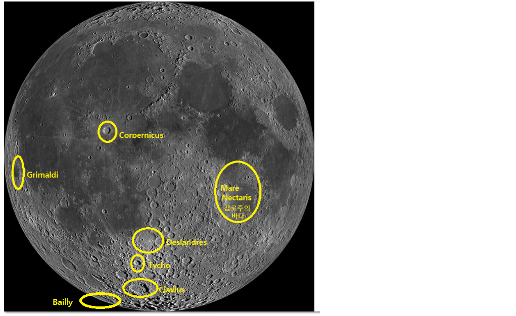 4월1주-Moon-지형탐색-보름달에서모든Crater위치.png
