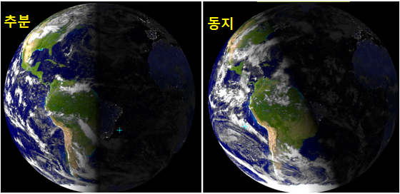 4월1주-Life-Terminator-지구 계절별 터미각도-추분.동지.png