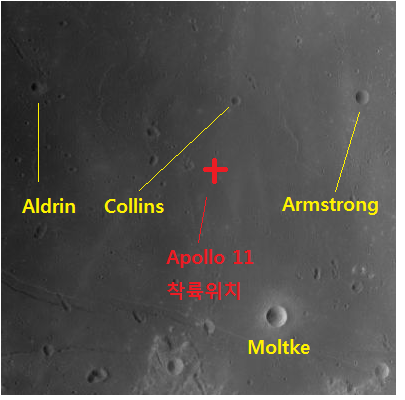 7 Moon - 4 사진 4 세명 crater with lable.png