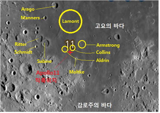 7 Moon - 3 사진 3 고요바다 with lable.png