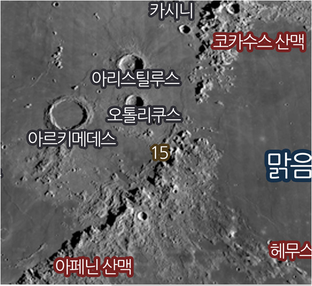 11 Moon 6 아펜니네 코카서스.PNG