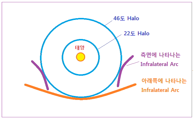 9-2 3 46도 등 형태.png