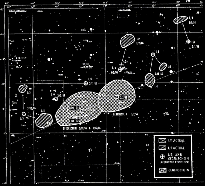 6 Moon 5 Kordylewski 관측기록 wfs.be.schule.de.PNG